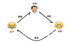 揭秘最新区块链魔盒：颠