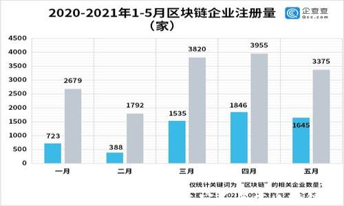 
揭开Pi币的真相：为什么它不属于区块链？