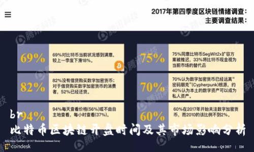 br
比特币区块链开盘时间及其市场影响分析