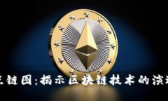 区块链最新点链图：揭示