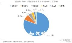 区块链价值币种投资指南
