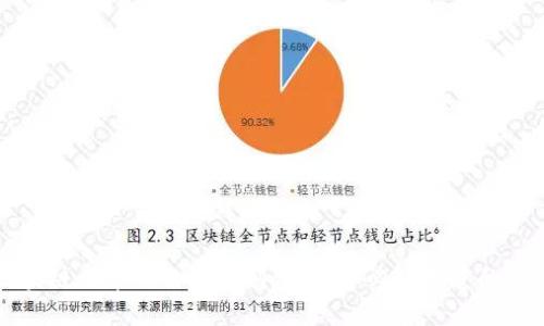 区块链母币的合约机制详解：你必须知道的一切