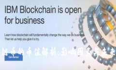 区块链币的币值解析：影响因素与未来趋势