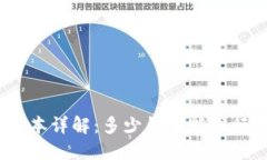 : 区块链发币成本详解：多少钱才能发行一枚数字
