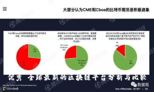 优秀 全球最新的区块链平台分析与比较
