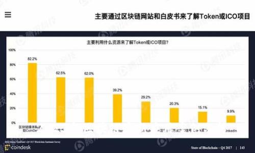  2023年区块链最新应用案例分析