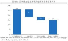 比特币区块链创始人是谁？揭示中本聪的神秘面