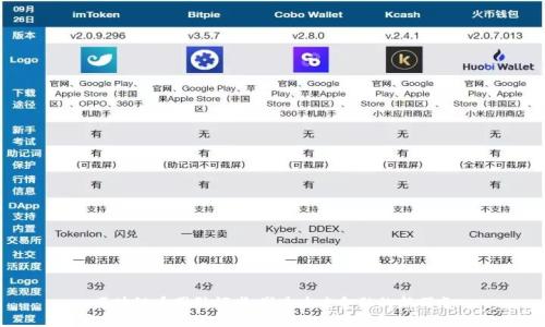 区块链币圈引领者：塑造未来金融的新曙光