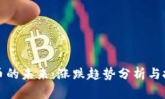 区块链币的未来：涨跌趋势分析与投资策略