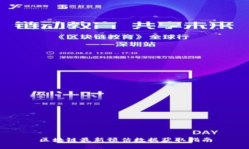 区块链最新预估数据获取指南