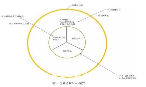 举报区块链发币的有效性与实践