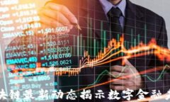 瑞银区块链最新动态揭示数字金融未来趋势