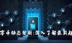 每日区块链数字币动态分析：深入了解最新趋势