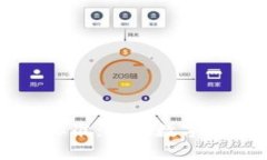 区块链金融最新标准：推动数字经济发展的新基