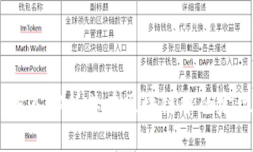 狗王币：深入解析其在区块链中的定位与价值