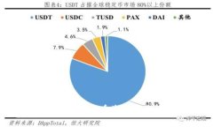 THS币区块链3.0：重塑数字货币的未来