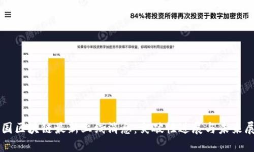 中国区块链最新上线消息：突破性进展与未来展望