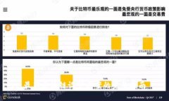 最新区块链设计方案的完整指南