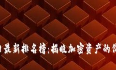 区块链今日最新排名榜：
