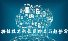 区块链技术的最新排名与趋势分析