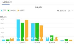 无限币区块链的应用与前景解析