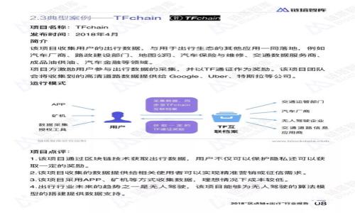 区块链与虚拟币之间的密切关系：揭示技术与经济的交汇点