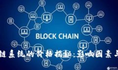 一套区块链系统的价格揭秘：影响因素与市场分