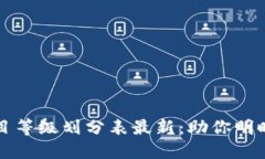 区块链项目等级划分表最新：助你明晰投资选择