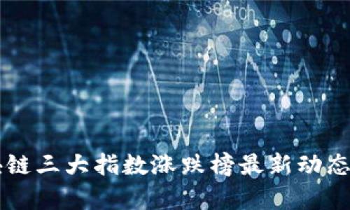 区块链三大指数涨跌榜最新动态分析