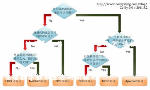 由于篇幅要求，以下是、关键词和相关问题的框架示例。请根据需要扩展每个部分。

和关键词

影视币区块链EUP：重塑数字娱乐生态的新模式