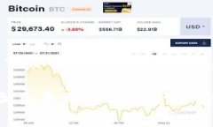 区块链技术在比特币投资中的套保策略解析区块