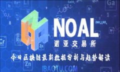今日区块链最新数据分析与趋势解读