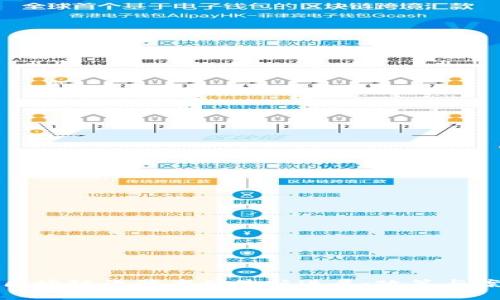 太原抓区块链诈骗案件最新进展：政策与案例分析
