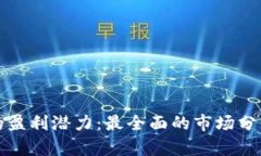 区块链卖图的盈利潜力：