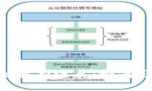 2023年BTM区块链最新进展：如何影响未来金融生态？