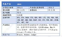 如何选择适合你的区块链钱包存币？