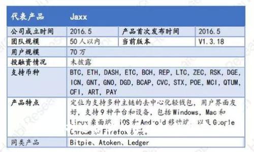 如何选择适合你的区块链钱包存币？