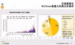 深圳区块链最新数据中心：推动数字经济的新引