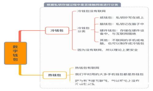 辨别区块链概念币的真实与虚假：完全指南