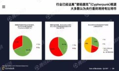探索区块链发币中的基金会角色与影响