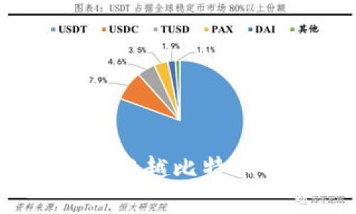 区块链技术：超越比特币的传输革命
