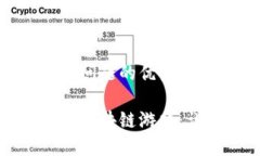 思考一个能解决用户问题的优秀如何使用人民币