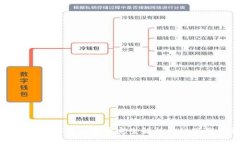 区块链技术与比特币完全解析网站下载指南
