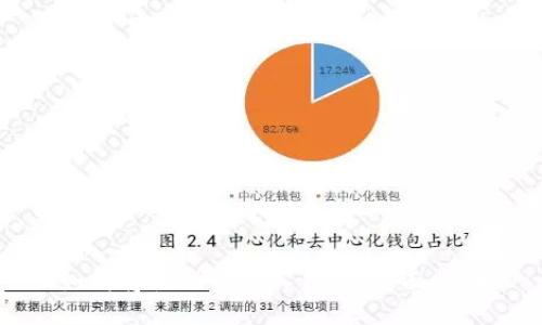 如何将记助词导入钱包：全面指南