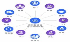 思考一个能解决用户问题