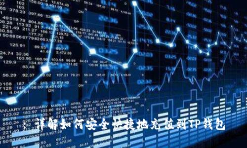 : 详解如何安全快捷地充值到TP钱包