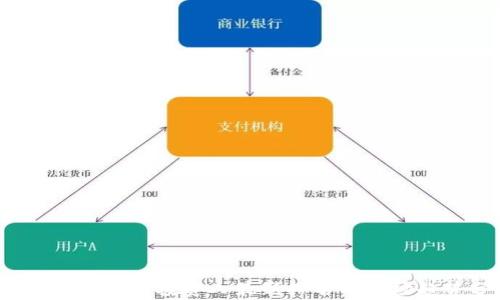 
2023年区块链投资人最新排名与市场趋势分析