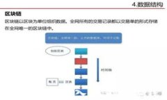 助记词能否导入任意数字钱包？