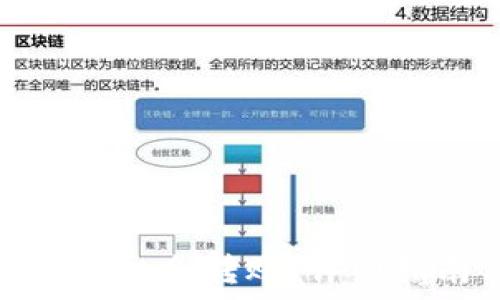   
TP钱包如何使用口令转账：详细指南与实用建议