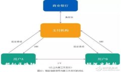 揭秘区块链技术：孙铭 最新视频深度解析